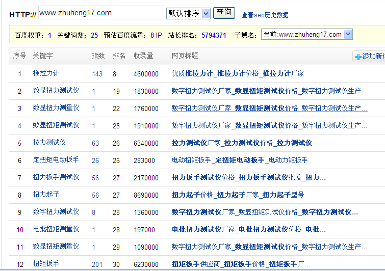 ������Ӌ(j��)�DƬ